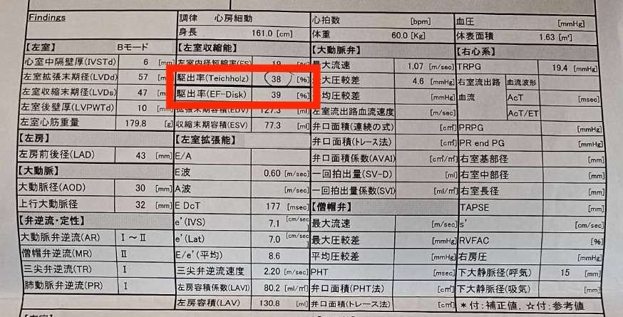 【酸素カプセルで心機能改善の変化】駆出率38%→44%へ!驚きの検査結果報告